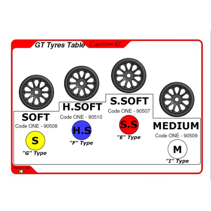 One GT Tire Medium
