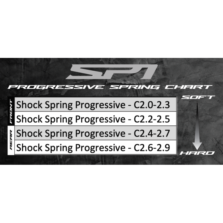 RCM-SP-11009 RC Maker Shock Spring Progressive - C2.0-2.3