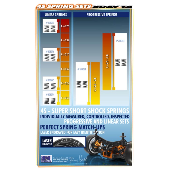 308274 Xray 4S Spring-Set C=2.3 (2)
