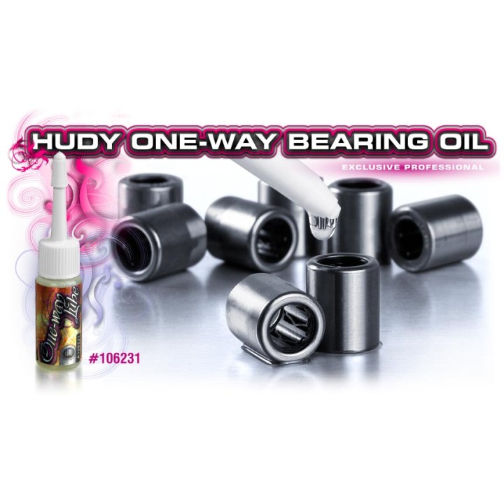 106231 Hudy One-Way Lube