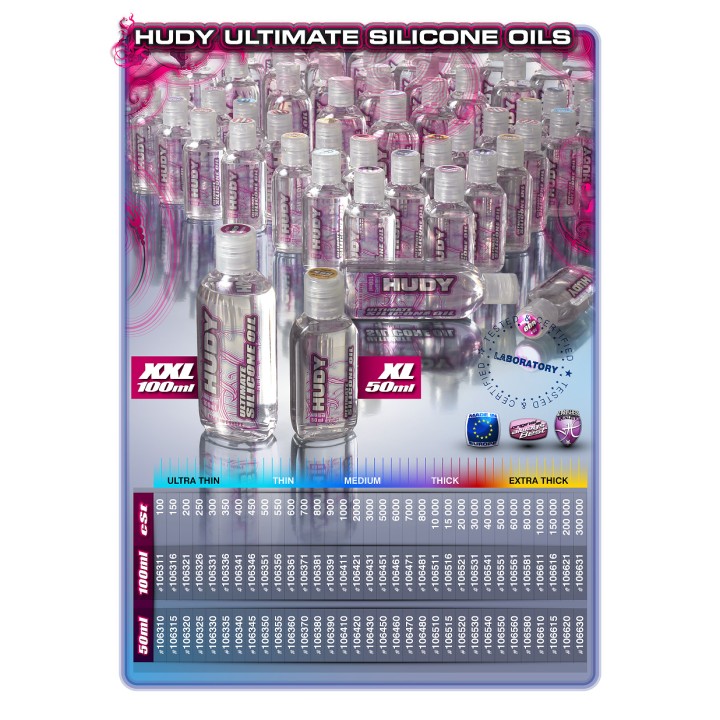 106350 Hudy Premium Silicone Oil 500 Cst - 50Ml