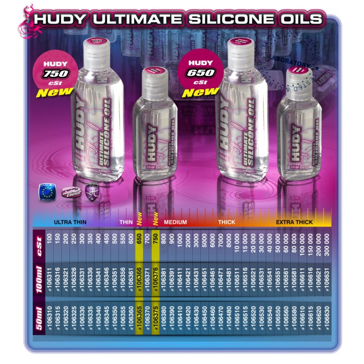 106365 Hudy Premium Silicone Oil 650 Cst - 50Ml