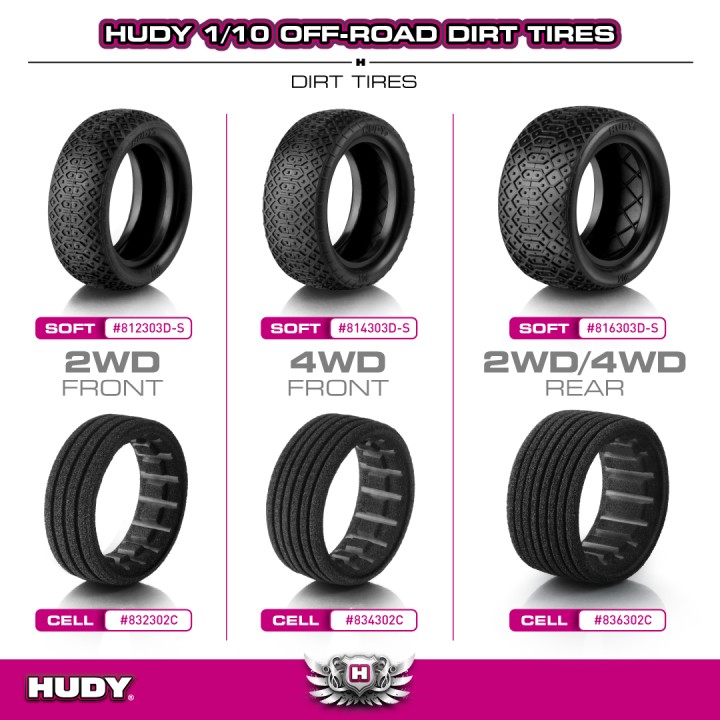 814303D-S Hudy 1/10 Off-Road Tire 4Wd Front Dirt - 303 - Soft (2)