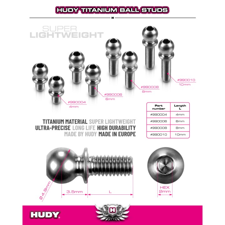 990006 Hudy Titan Ball Stud D=4.9 / L=6 / S=3.5 / 2mm Hex (2)