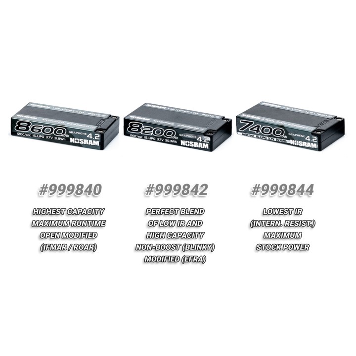 N999844 Nosram Lipo Hlcg 7400Mah 1S Hv 1/12 Graphene 140C/70C