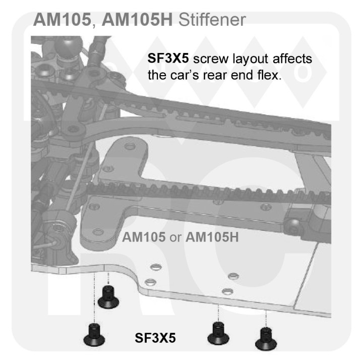 SF3X5 Awesomatix M3x5 Flat Head Screw (5)