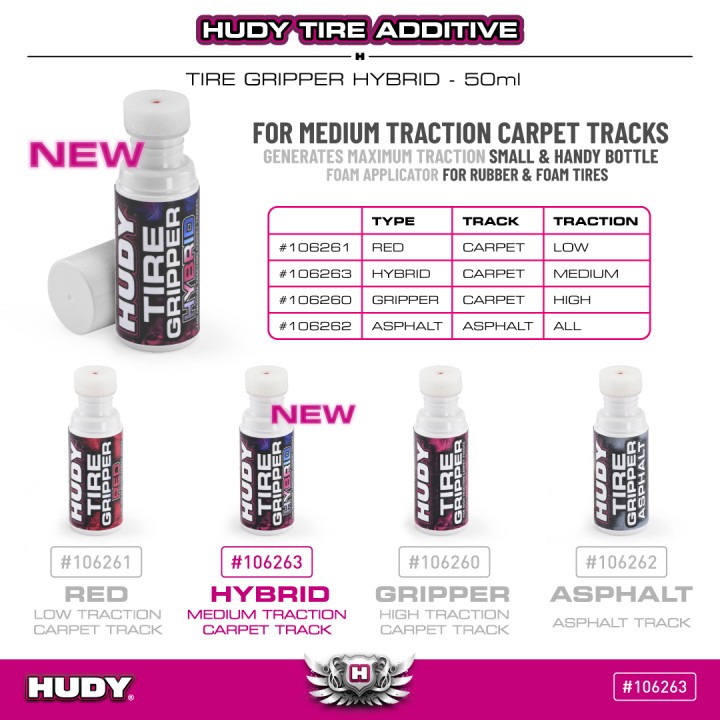 106263 Hudy Tire Additive - Tire Gripper Hybrid - 50Ml