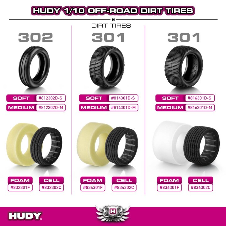 832302C Hudy 1/10 Off-Road Insert 2Wd Front - Cell - Black (2)