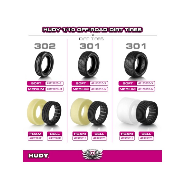 836301F Hudy 1/10 Off-Road Insert 2Wd/4Wd Rear Dirt - Foam (2)