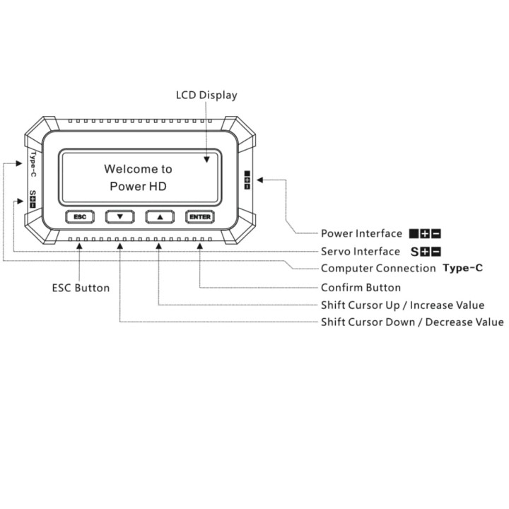 Power HD PG-CB63 Servo Programming Box