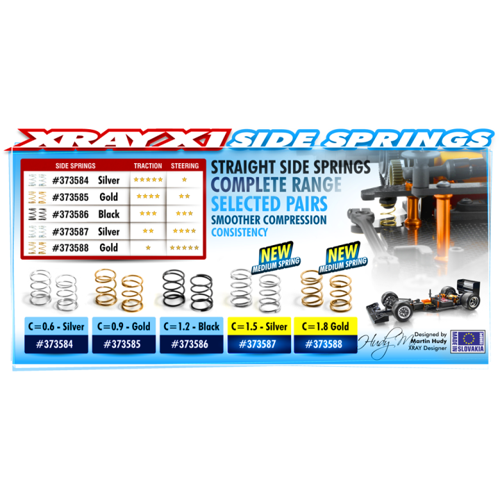 373587 Xray Side Spring C1.5 - Silver (Medium) (2)