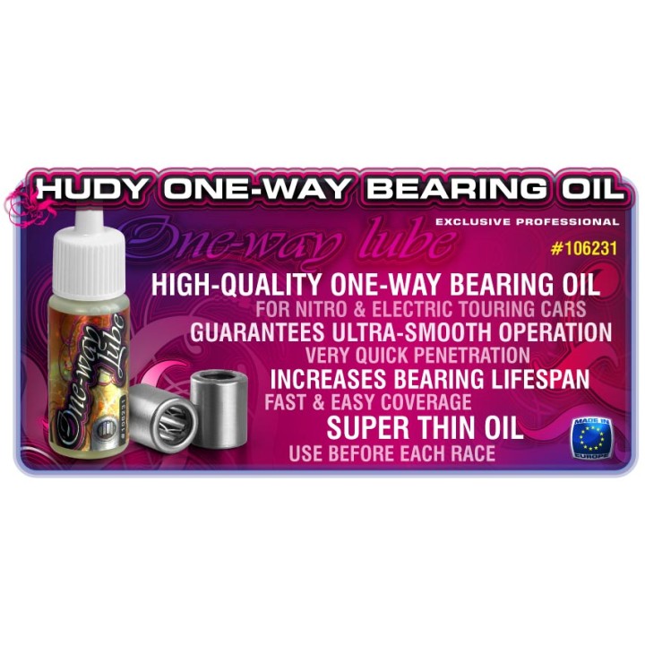 106231 Hudy One-Way Lube