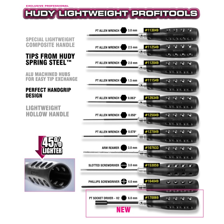 170069 Hudy Pt Socket Driver 6.0 mm - V2