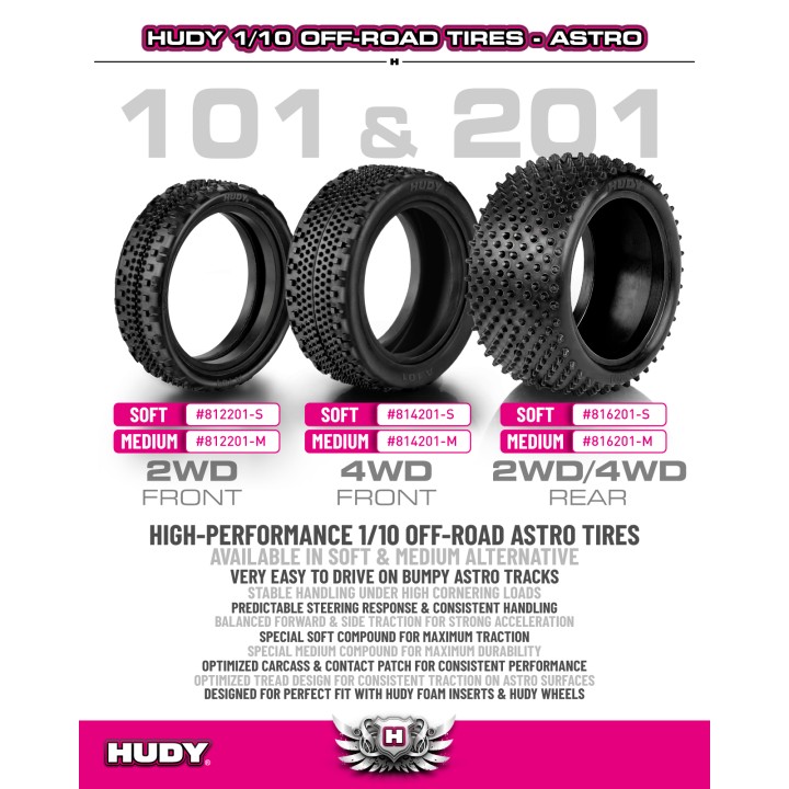 812201-S Hudy 1/10 Tire 2Wd Front Astro - 101A - Soft (2)