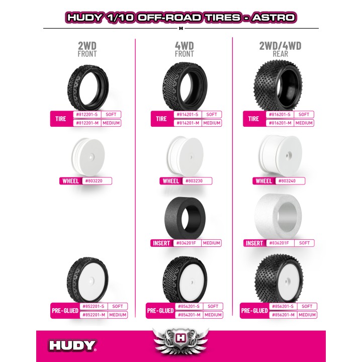 812201-S Hudy 1/10 Tire 2Wd Front Astro - 101A - Soft (2)