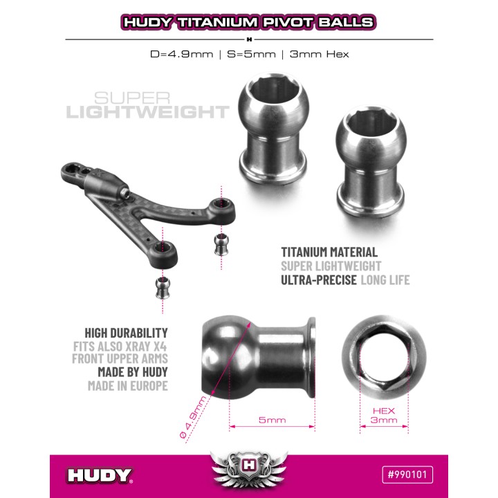 990101 Hudy Titan Pivot Ball D=4.9 / S=5 / 3mm Hex (2)