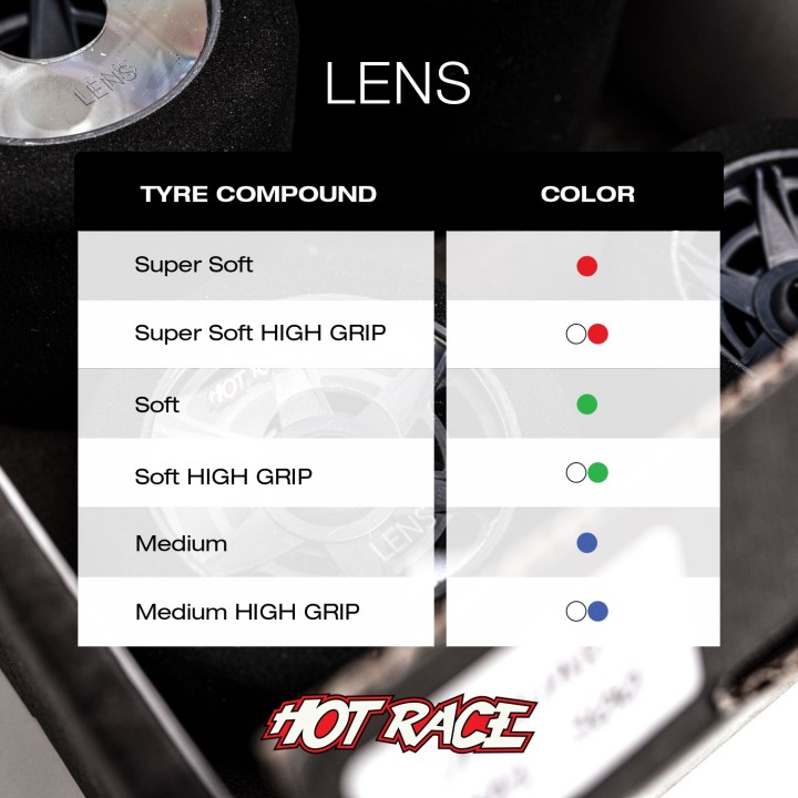 HR004-1010 Hot Race Set Of Lens Tyres 18 Rear Ss- Front Ss